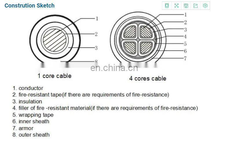 insulated PVC or PE sheath high voltage power cable