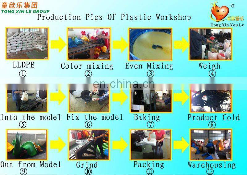 2019 hot sale outdoor children game plastic slide