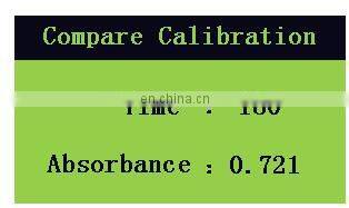 Lab fruit pesticide residue rapid test food safety tester