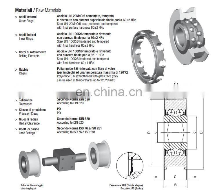 MRS 1234 Composite forklift roller bearings,CHAIN PULLEYS WITH BALLS FOR MEDIUM AND LOW LOADS MRS1234
