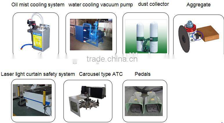 solidwood,MDF,aluminum,alucobond,PVC,Plastic,foam,stone high quality metal 6090 3 axis cnc router
