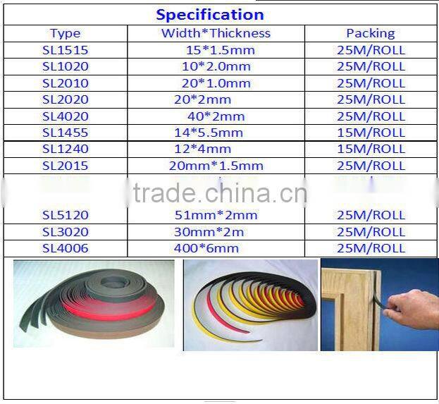 Soft high expaned PVC Intumescent Strips for Fire Protecting