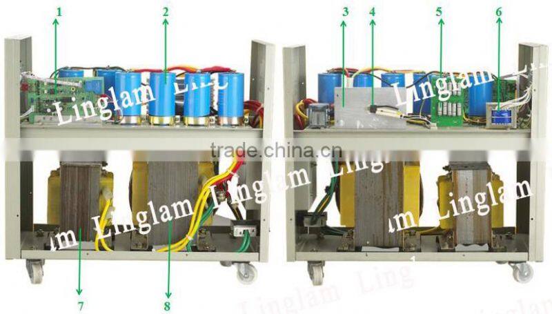 3 phase JSW none noise purify automatic voltage stabilizer