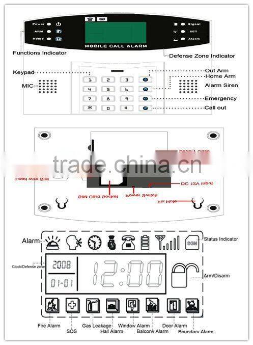Hot sale burglar alarm OEM/ODM Business/Home GSM Alarm System control panel YL-007M2B