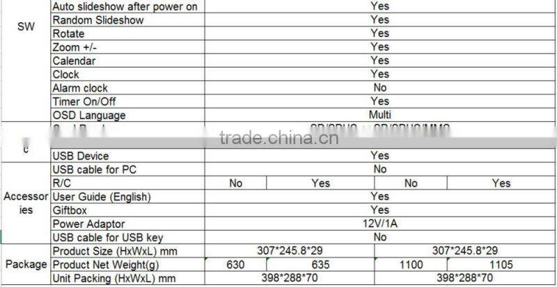 12" wholesale digital photo frame BE1201MR