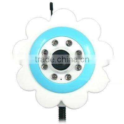 Wireless 1.8 inch baby camera monitor