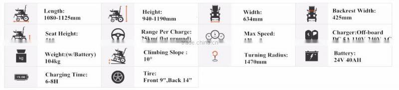 Double 350W Wheelchair