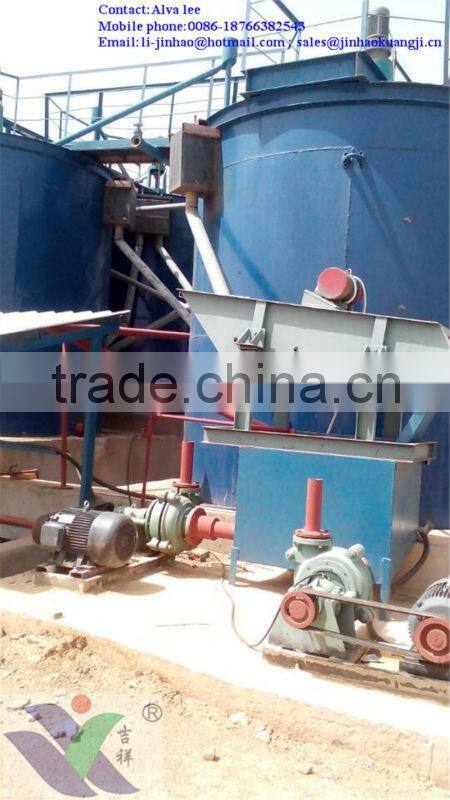 mining machinery ball mill gold mining equipment