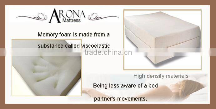 2015 Single Pocket Spring Mattress Manufacture from China customized size