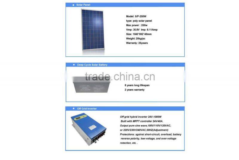 China Best Off Grid 4kw Solar Panel System for Home Use
