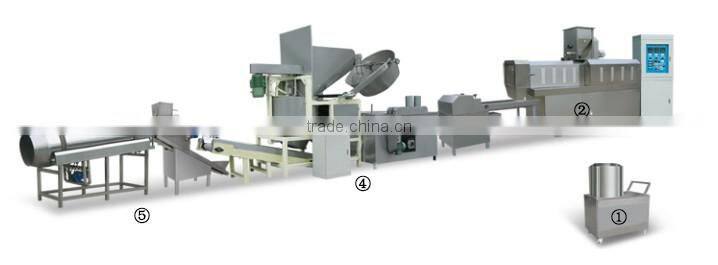 Doritos Chips Making Machine with CE Certification ISO9001, Best Price