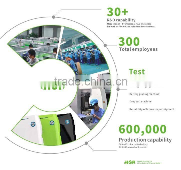 7.4V/4000mAh 18650 li ion rechargeable battery for head lamp, front light, LED lighting