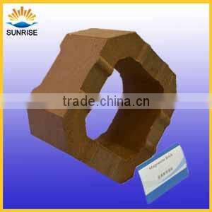 Magnesium Price for Magnesia Brick to the Regenerators of Glass Kilns