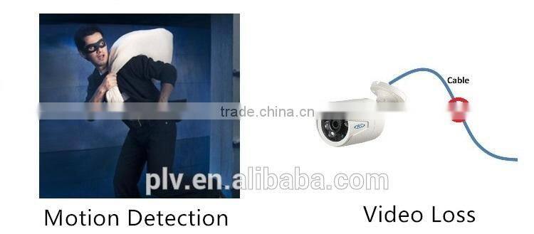 High quality 3MP ip cctv p2p 8ch POE NVR