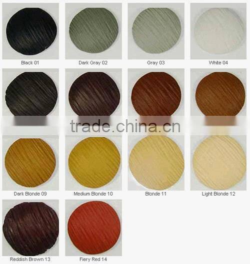 custom your bobble head by 100% handmade cop