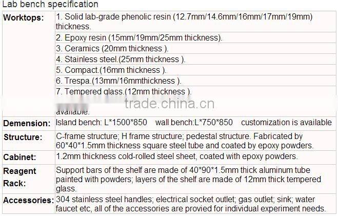 science physics durable laboratory furniture workbench