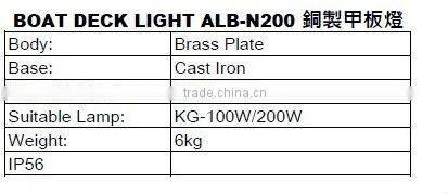 100W 110V/220V IP65 Stainless marine ship incandescent deck Light