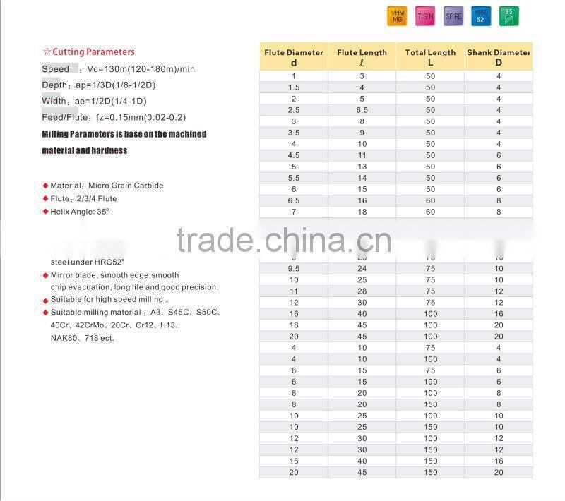 solid carbide double straight flute end mill for MDF