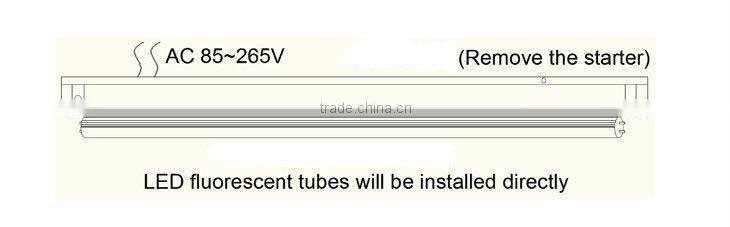 T8 600mm smd led tube light