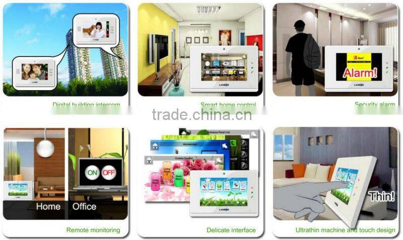 competitive video door phone for villa/apartment