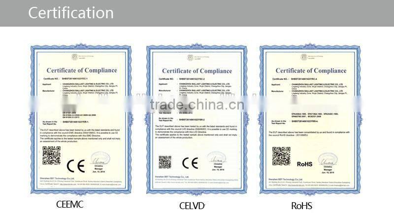 Best price e40 bt shape 1000w metal halide lamp