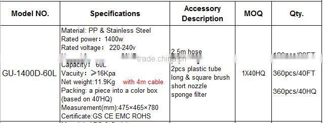 60L 1400W electric wet & dry robotic vacuum cleaner