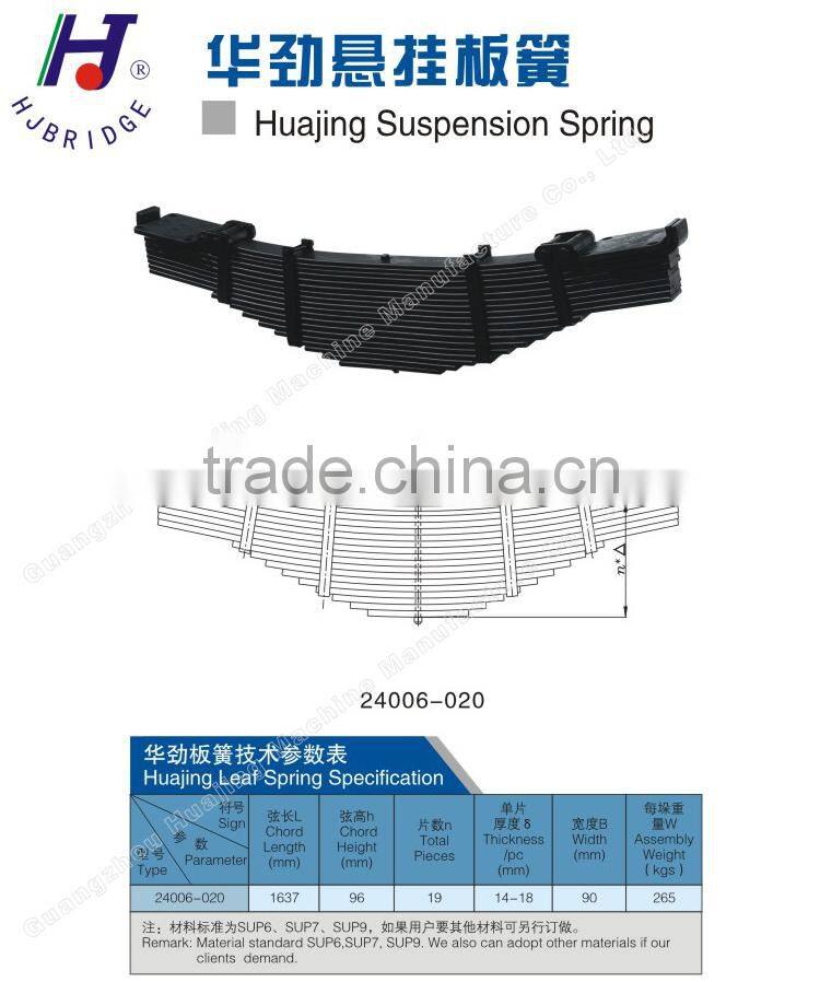 Huajing High Quality Semi Trailer Suspension Leaf Spring