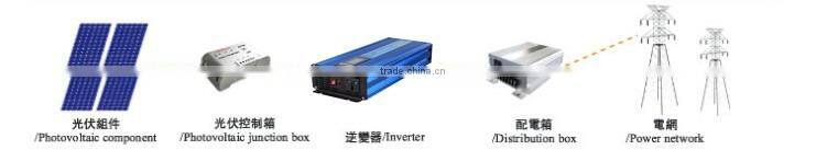 6000W DC to AC Pure Sine Wave City Electricity Complementary Power Inverter With Charge