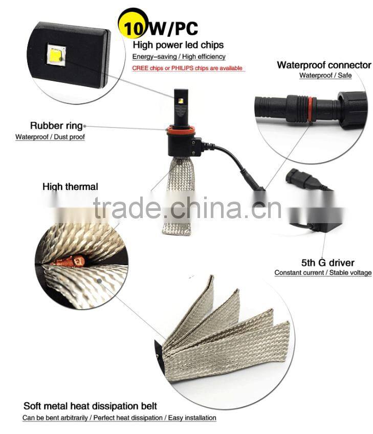 9012/HIR2 Plug & Play 40W 5000LM LED Headlight Kit Car Driving Fog Lamp Bulbs 6000K White Automotive DRL Car Light Source