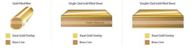 1/20 14K Gold Filled Jewelry Findings Ball Headpin 24ga .020x1.0"(0.50x25.4mm)GP