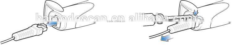 Symbol DS6708 Omnidirectional 2D Barcode Scanner PDF417