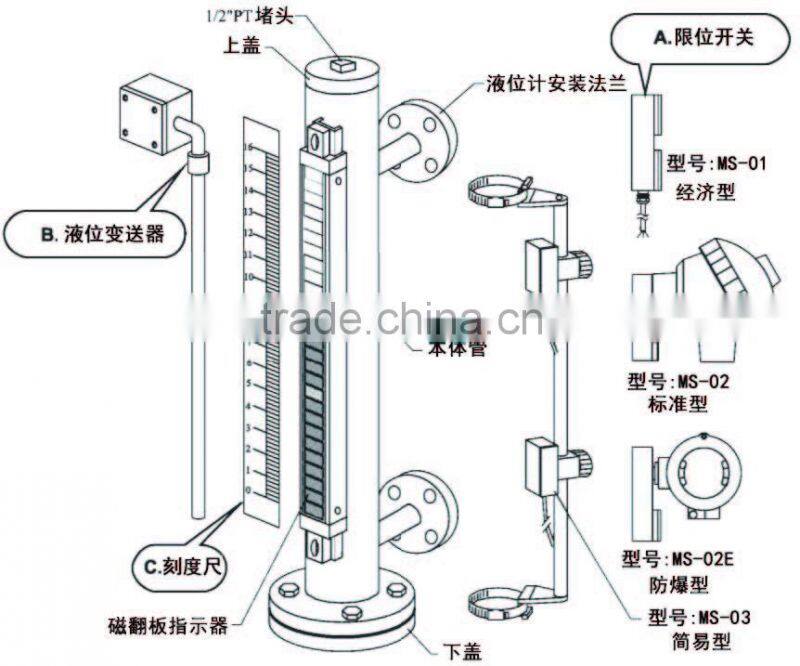 Glass Water and oil magnetic Level Indicator