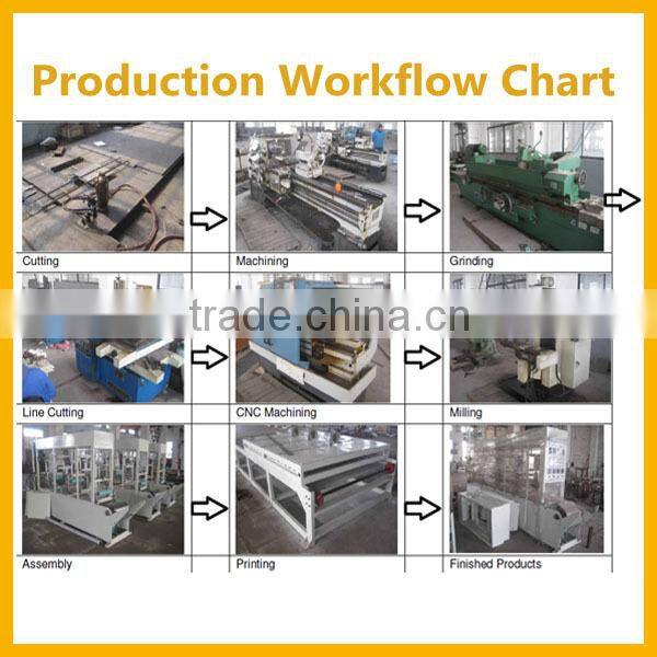 2015 China supplier waste plastic crushing machine with factory price