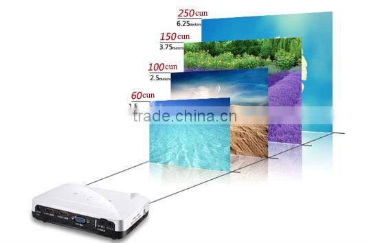 wholesale WTL210 Mini 3D video Smart projector YES home and Theater/ smart projector android projector