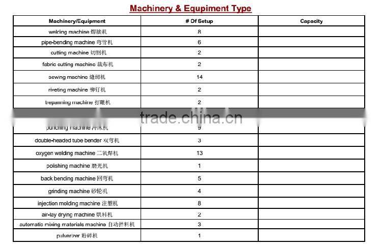 New design cheap plastic folding chair plastic chair