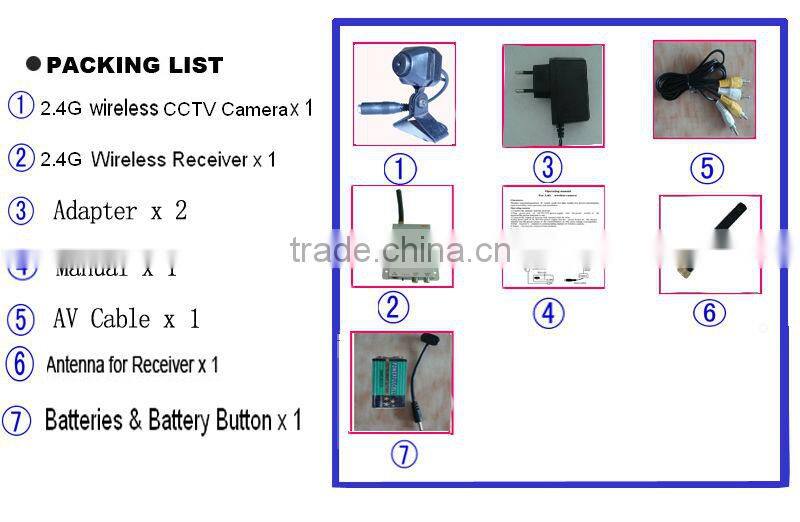 2.4G wireless CMOS super mini size camera audeo and video CCTV camera