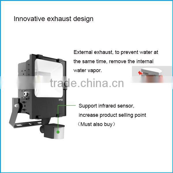 120 degree flood light high PF led floodlight led floodlight with 5 years warranty