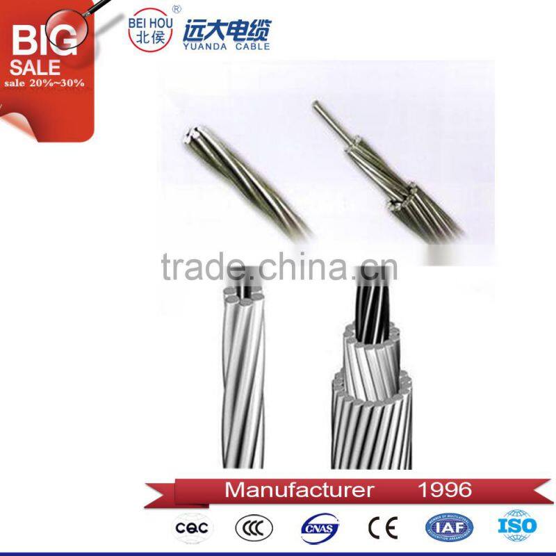 10mm~800mm Al alloy wire aluminium magnesium zinc alloy cable wires