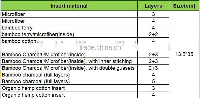 Wholesale absorbent High quality Baby cloth diaper insert bamboo charcoal cotton hemp microfiber insert