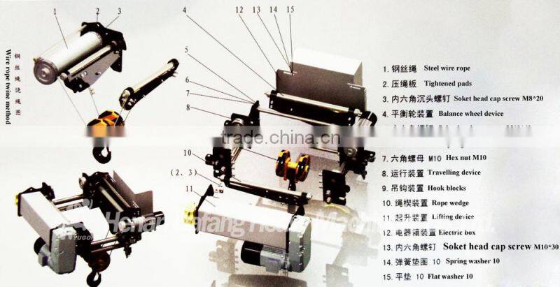 European Type Wire Rope Single Girder Overhead Cranes Electric Hoist Price