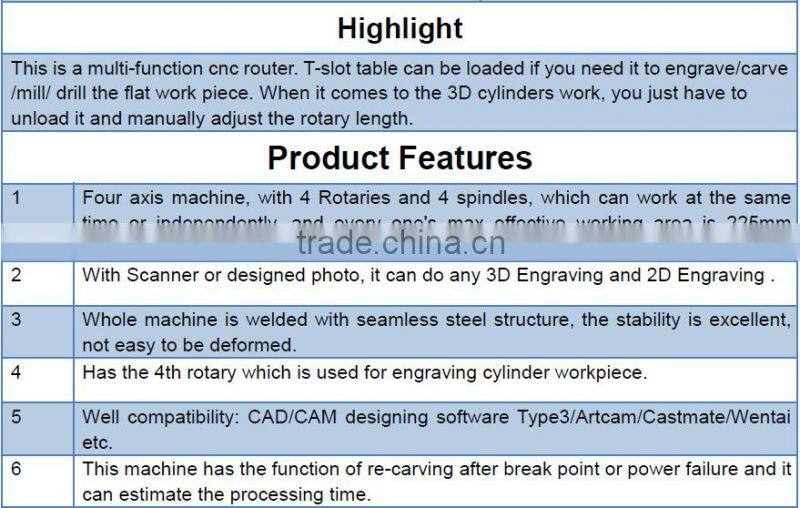 High precision! multi spindle rotary cnc router for wood