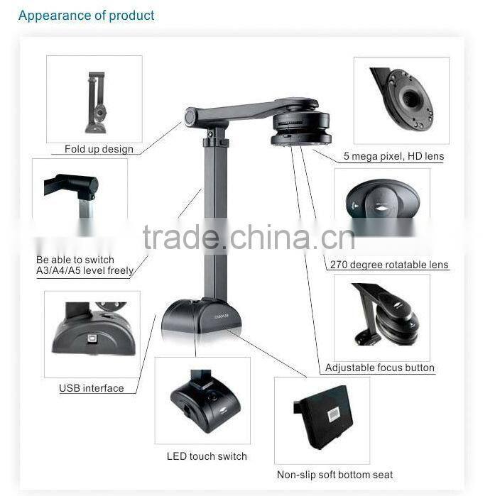 5.0 mega pixels ultra portable bank office equipment data collector wide format scanner