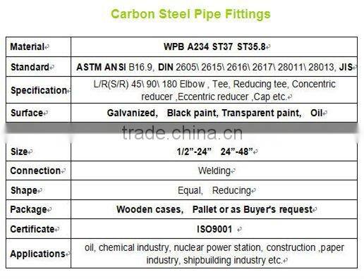Alloy steel pipe fittings