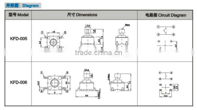 KFC-1101 tact switch