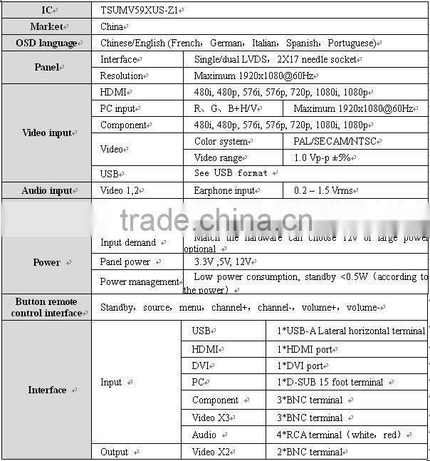 10 inch high resolution LCD TV driver board HDMI+VGA