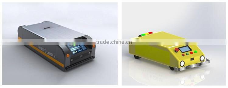 GTCAP super capacitor 2.7v 400f