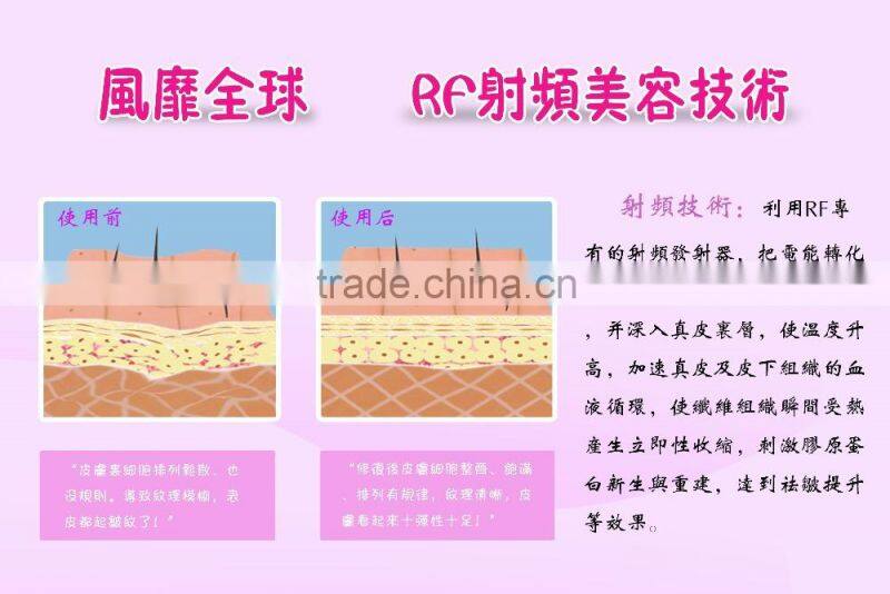 New products Best sell skin care beauty device products