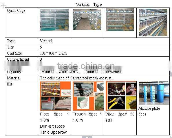 Taiyu brand cages of quails