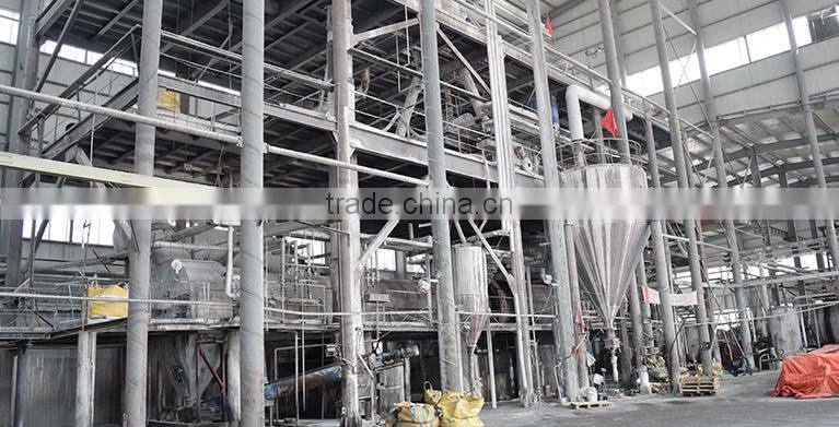 Urea Carbamide CO(NH2)2