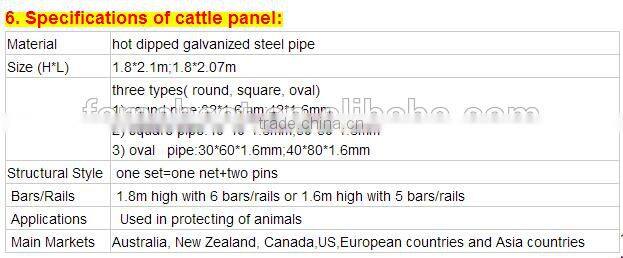 Livestock Cattle Panels CATTLE CORRAL YARD PANELS